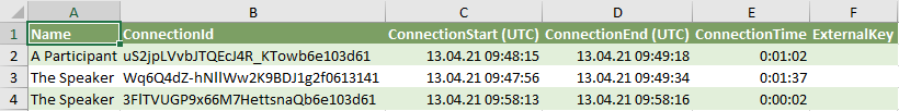 Connections excel
